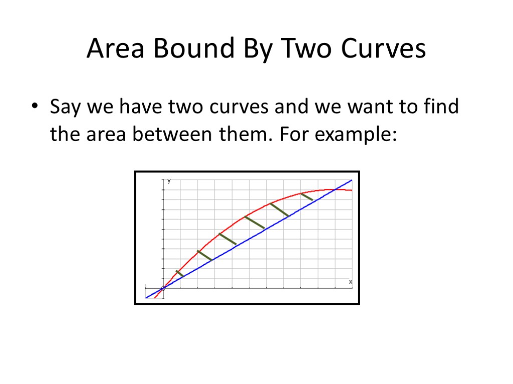 Area Bound By Two Curves Say we have two curves and we want to